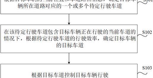 蔚来,发现,远程,奥迪,北京