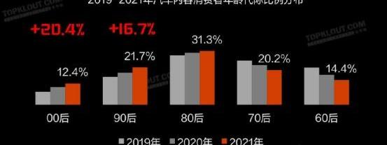 理念,特斯拉