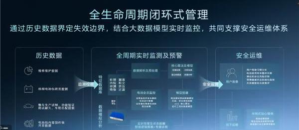 哪吒汽车,哪吒S