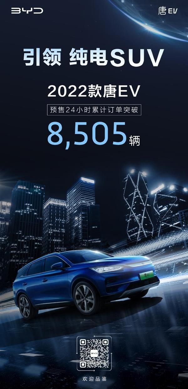 比亚迪,现代
