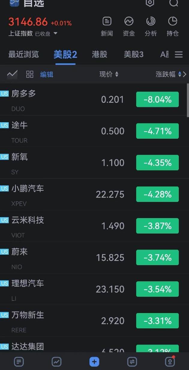 北京,理想汽车,蔚来,小鹏