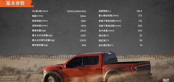 福特,福特F-150,现代