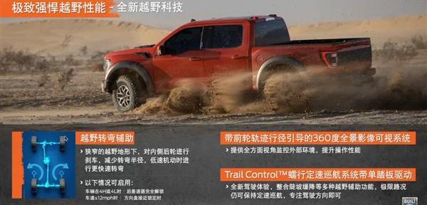 福特,福特F-150,现代