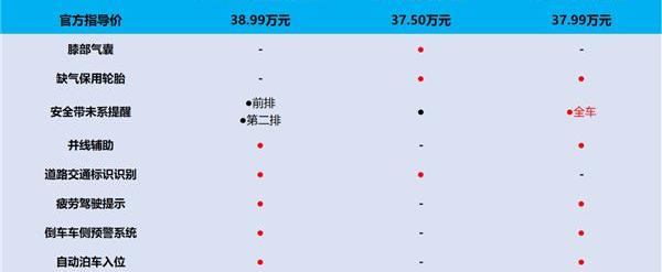 腾势,腾势D9,理念,发现