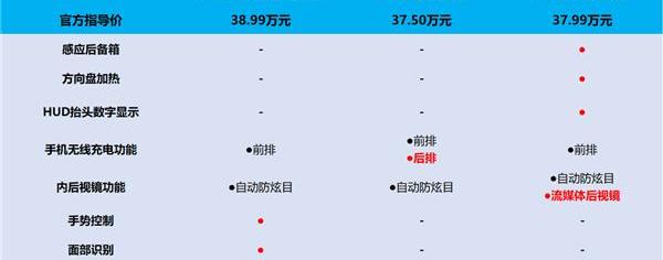 腾势,腾势D9,理念,发现