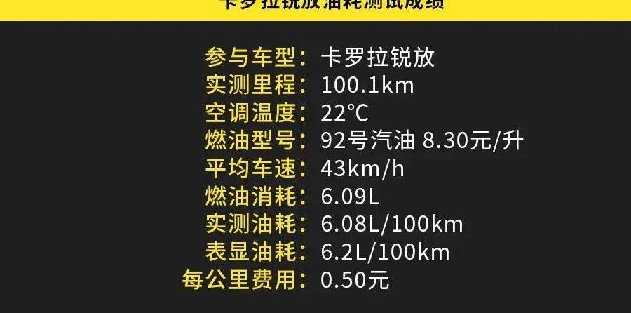 卡罗拉,丰田,卡罗拉锐放