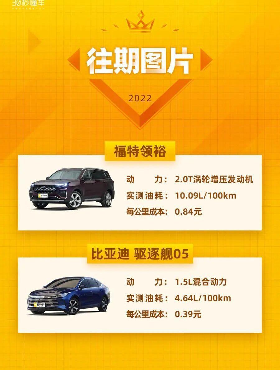 卡罗拉,丰田,卡罗拉锐放