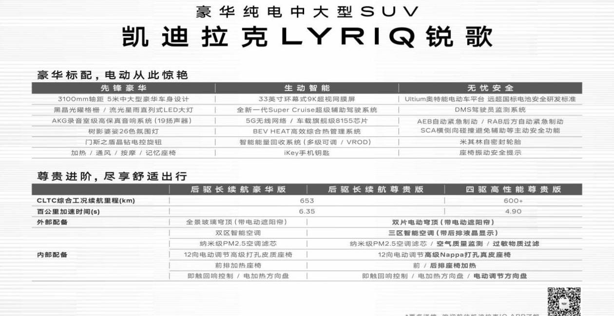 凯迪拉克,发现,仰望