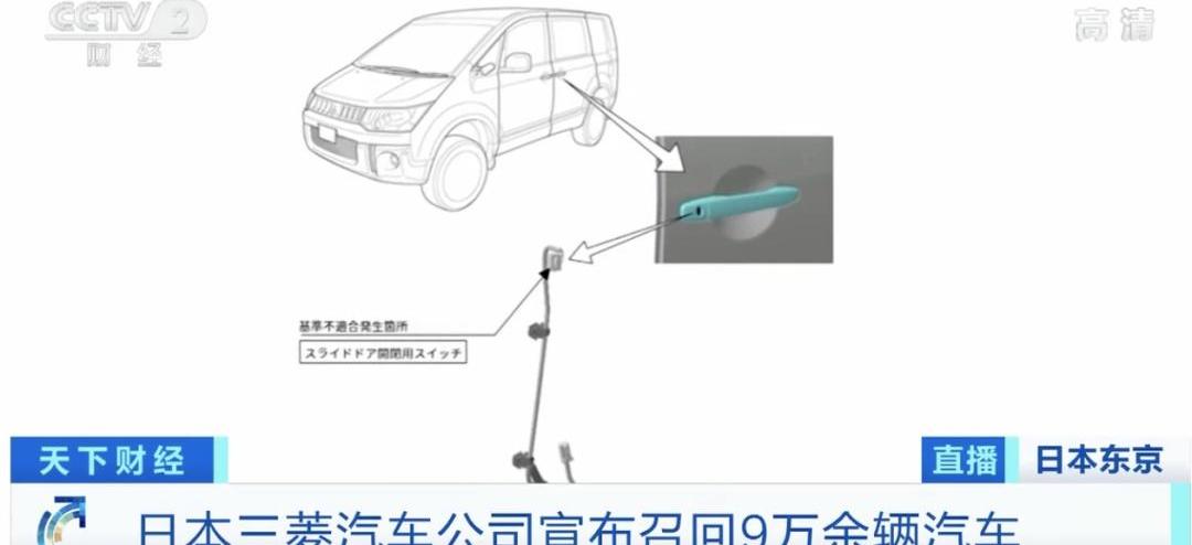 丰田,三菱,斯巴鲁,雷克萨斯,马自达