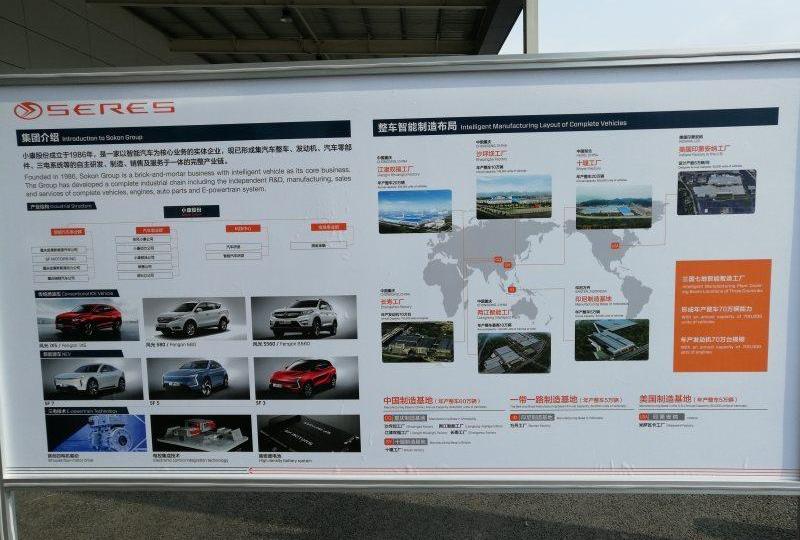 问界M5,问界M7,赛力斯SF5,大众,风光580