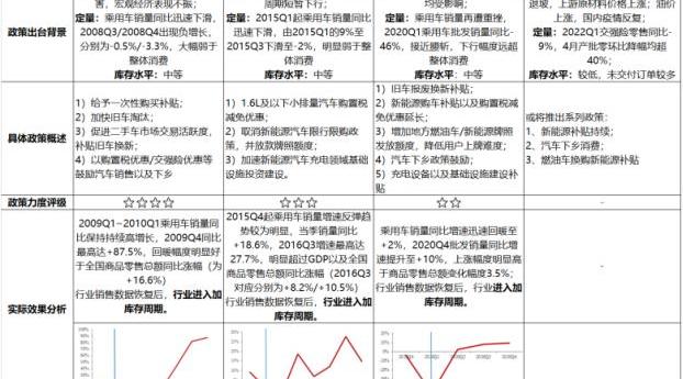 世纪,发现,汉
