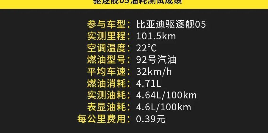 驱逐舰05,比亚迪,北京