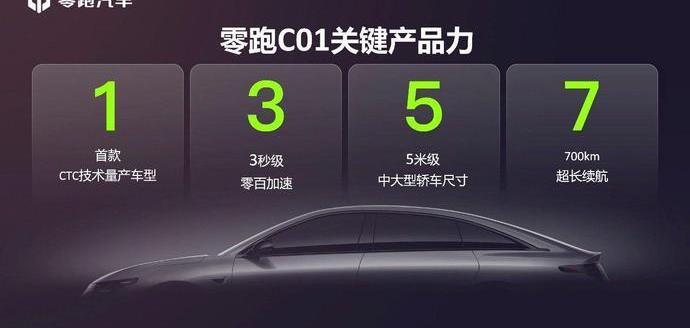 零跑C01,比亚迪,汉,小鹏,小鹏P7