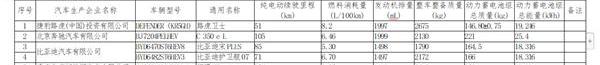 理想L9,奔驰,宝马,理想汽车,理想ONE