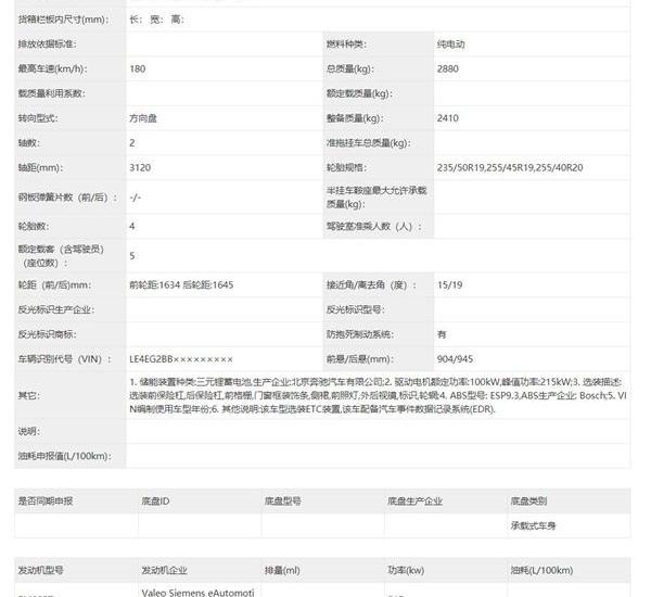 奔驰,奥迪,奥迪A6,宝马,北京