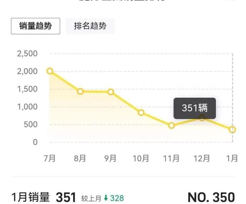 北京,魔方,北京汽车