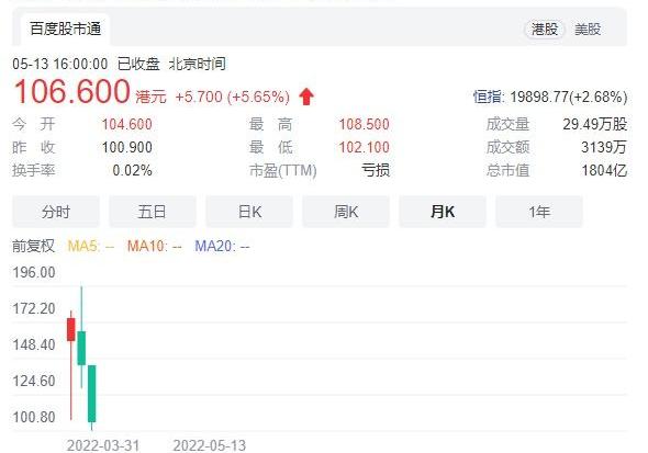 蔚来,理想汽车,理想ONE,小鹏,比亚迪