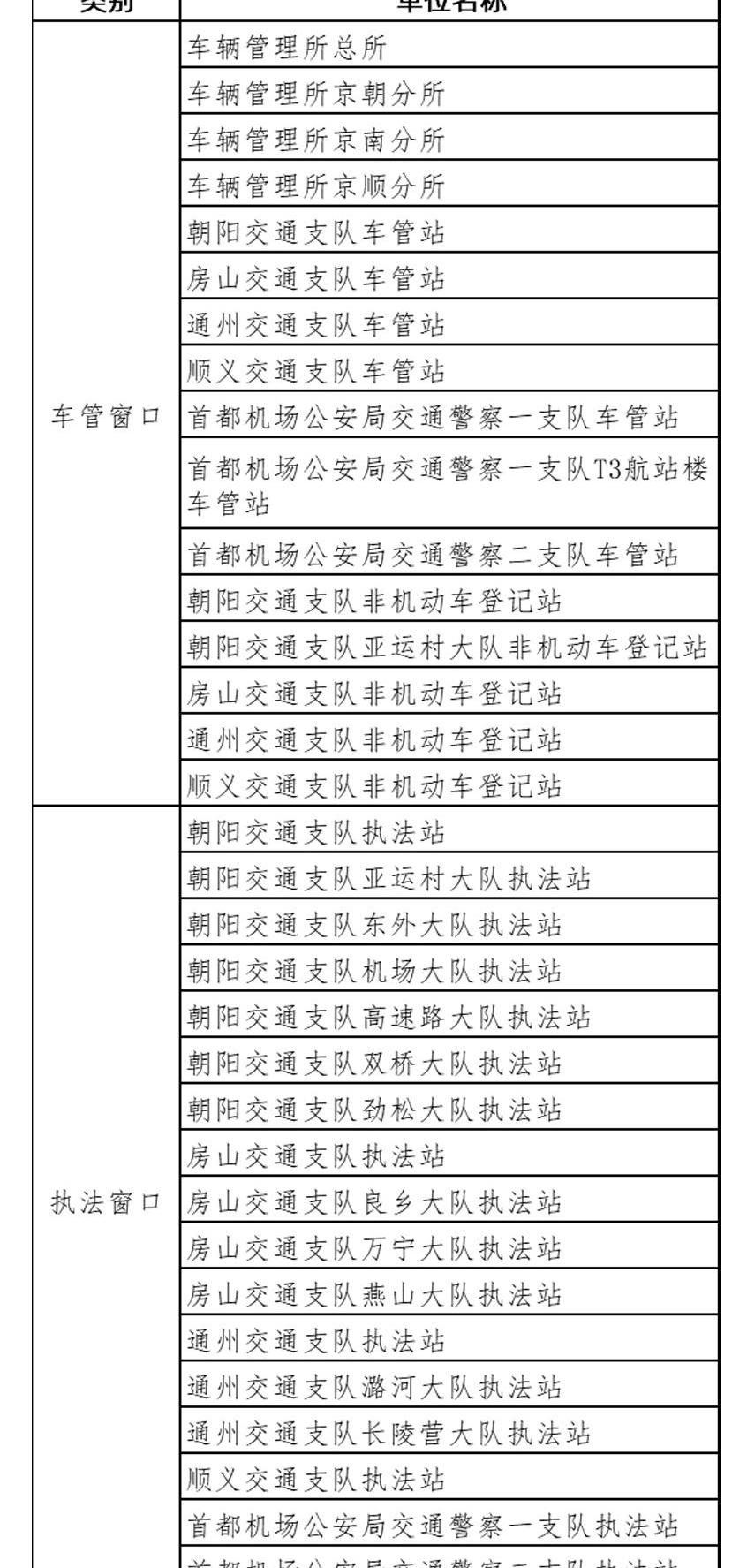 北京