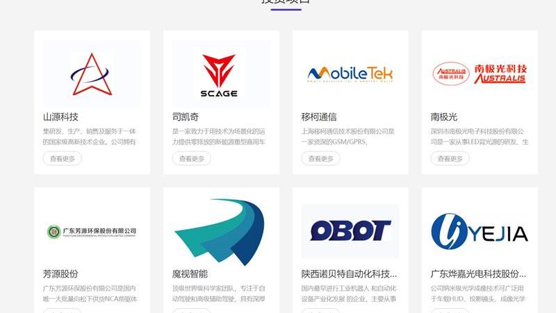 特斯拉,北京,蔚来,合创,小鹏