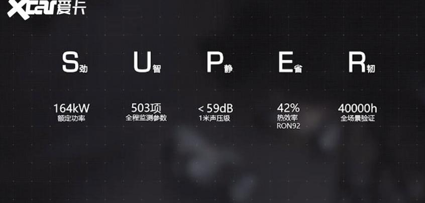 远程,理念