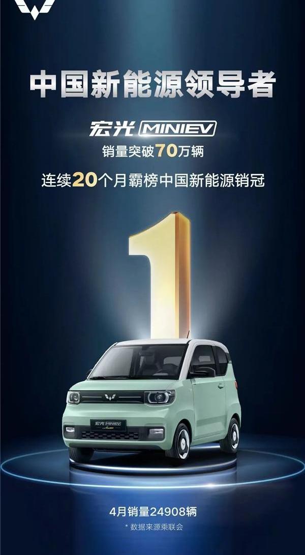 MINI,宏光MINIEV,五菱汽车,宝骏KiWi EV,宝骏