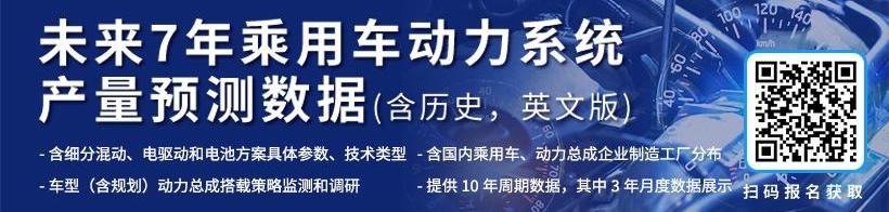 起亚,斯柯达,沃尔沃,奥迪,标致
