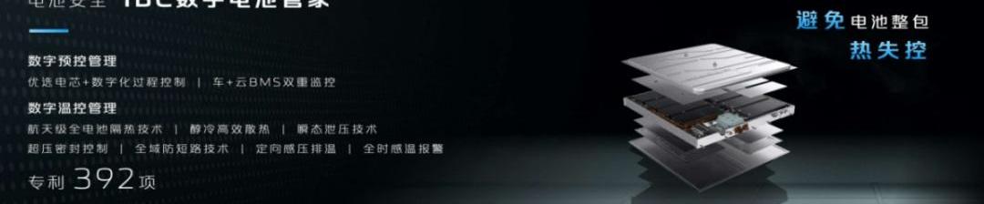 长安,长安深蓝,长安深蓝SL03