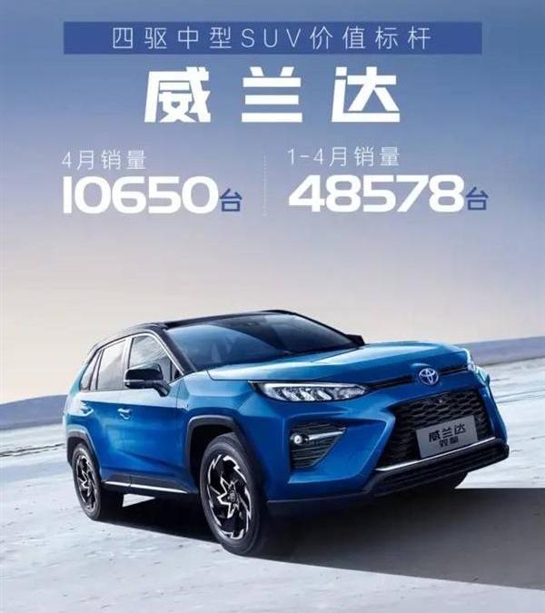 汉兰达,汉,赛那,凯美瑞,丰田
