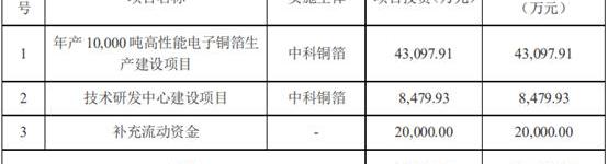 一汽,一汽解放
