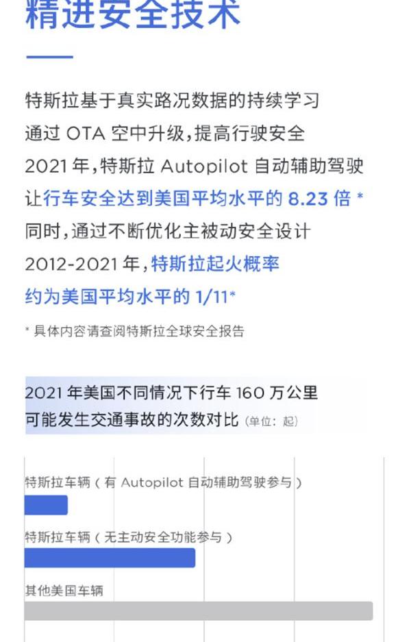 特斯拉,Model Y