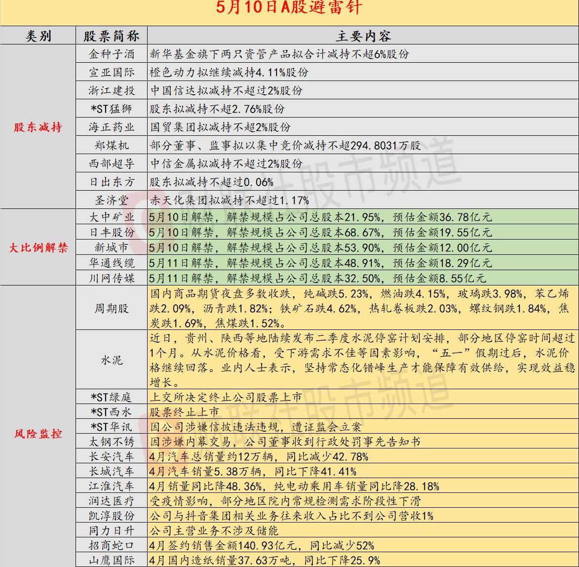 长安,长城,理想汽车,摩根,江淮