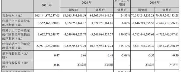 长安,福特,林肯,阿维塔,长城