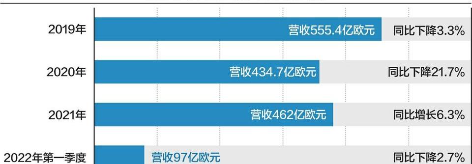 日产,吉利汽车,三菱,东南