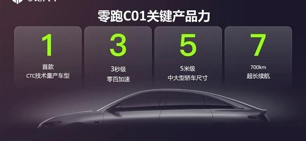 零跑C01,比亚迪,特斯拉,Model 3,汉