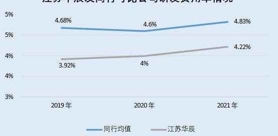 北京