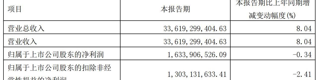 长城,欧拉,坦克,坦克300,哈弗