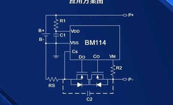比亚迪