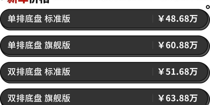 猛士,猛士MS600,东风,林肯,领航员