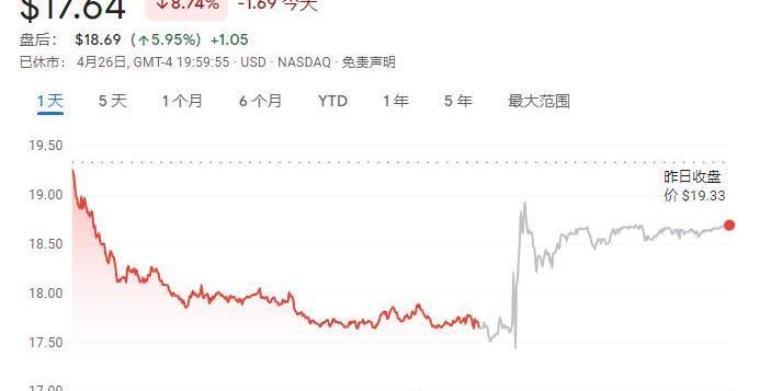 特斯拉