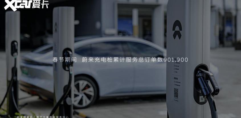 蔚来,比亚迪,北京,合创,特斯拉