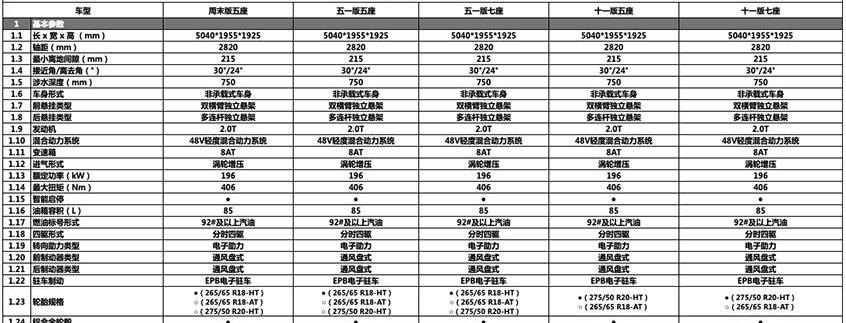 北京,北京BJ60,坦克,北京汽车,坦克500