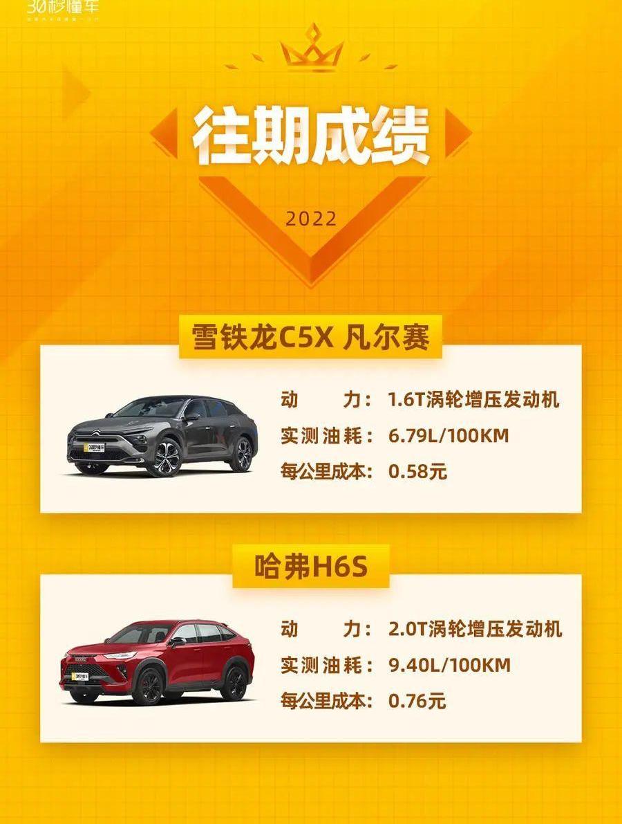 福特,领裕,江铃