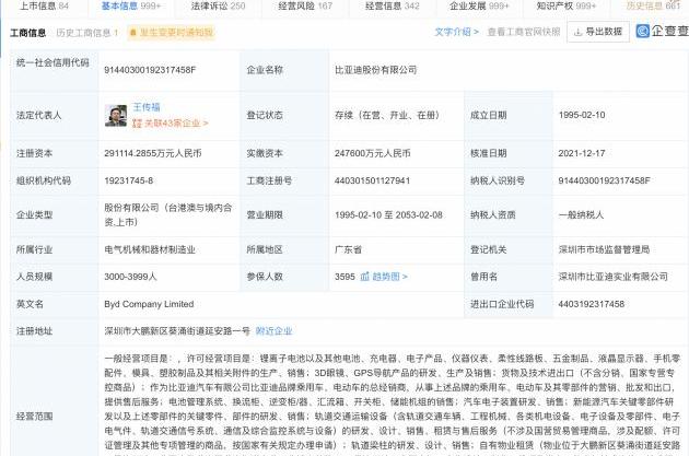 比亚迪
