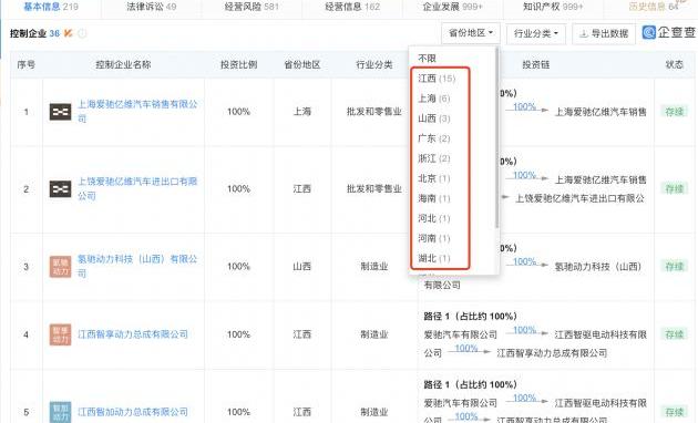 爱驰,爱驰U5