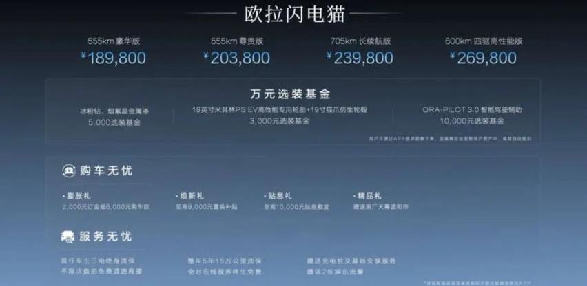 欧拉,欧拉闪电猫,理念,长城,发现