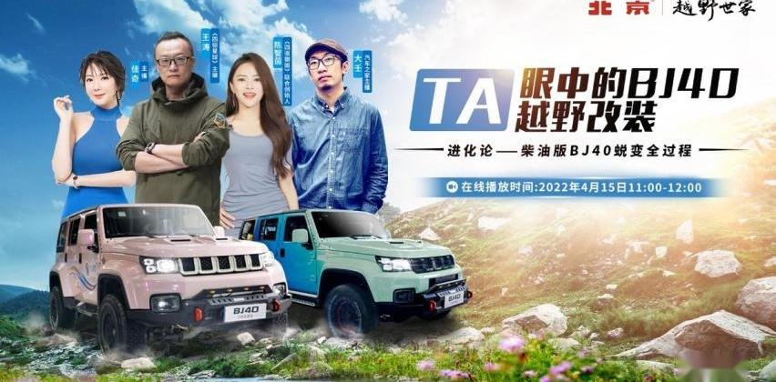 北京,现代