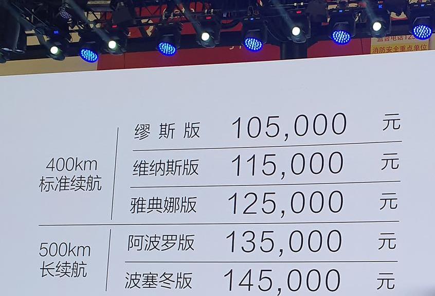 欧拉,欧拉好猫,保时捷,北京,理念