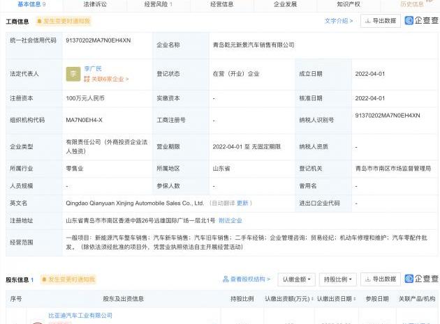 比亚迪