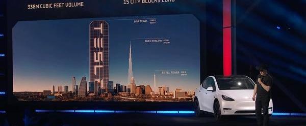 特斯拉,Model Y,北京