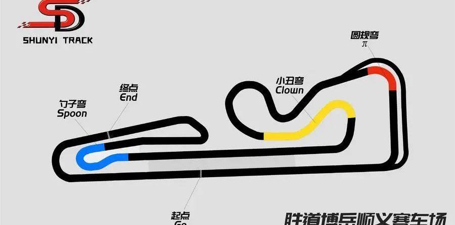 型格,思域,本田